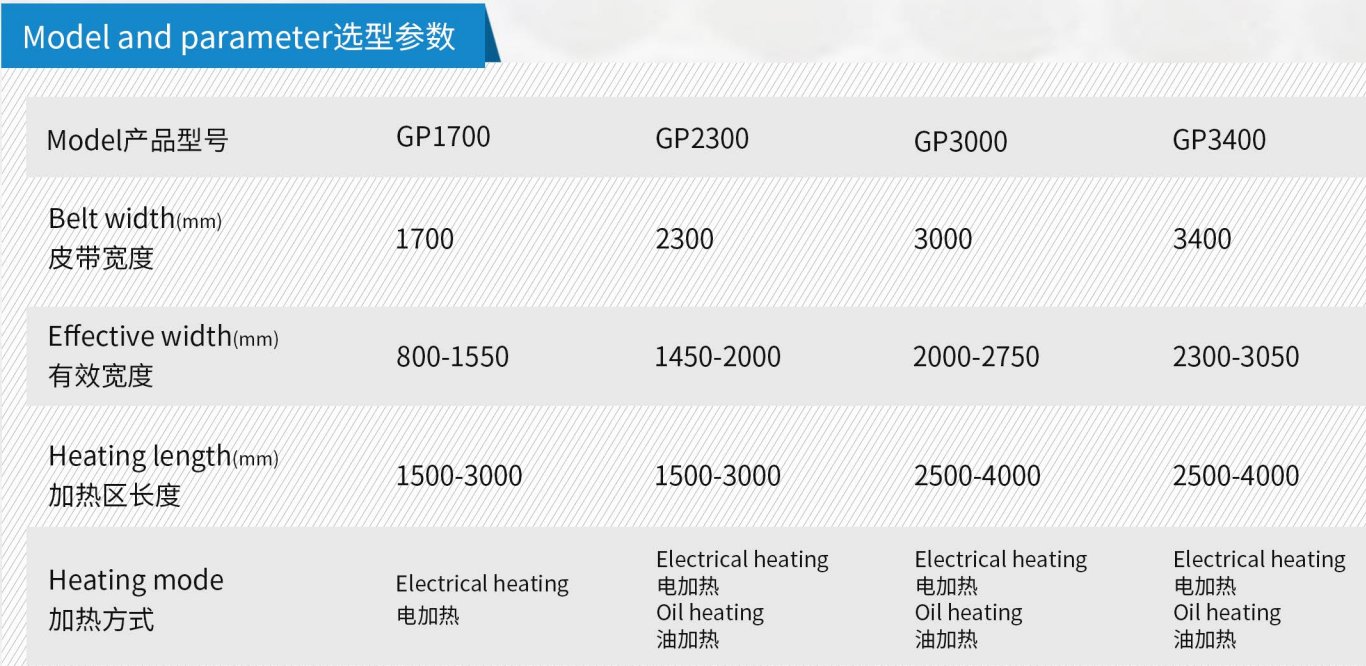 GPMplas Advanced composite equipment 国塑热塑复材装备_0.png